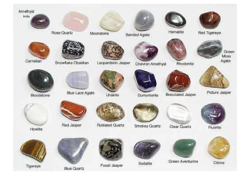 Natural Semi-Precious Stones, Quartz, Agate, Amethyst & Gemstones