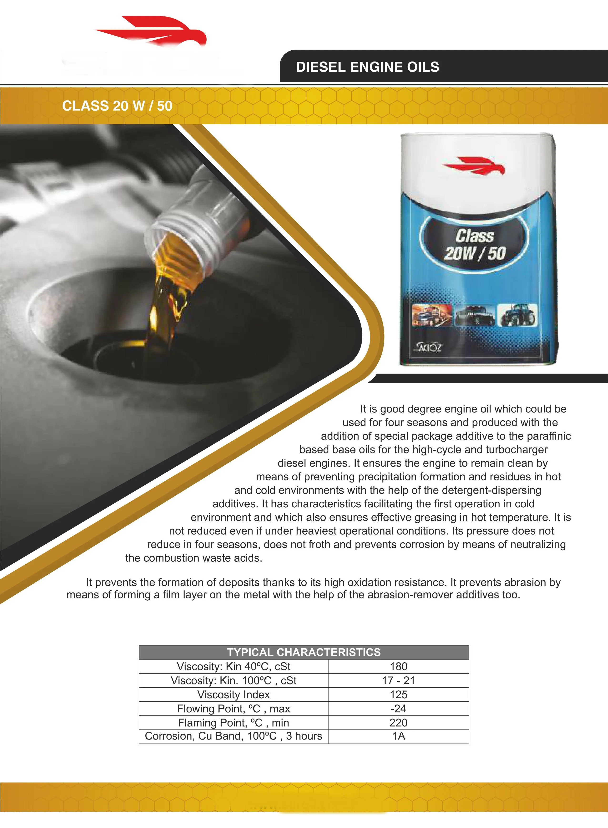 Fully Synthetic Engine Oil & Industrial Lubricants Series Model 4 — Automotive Spare Parts, Batteries, Tires & Lubricants | COIDET & ATC