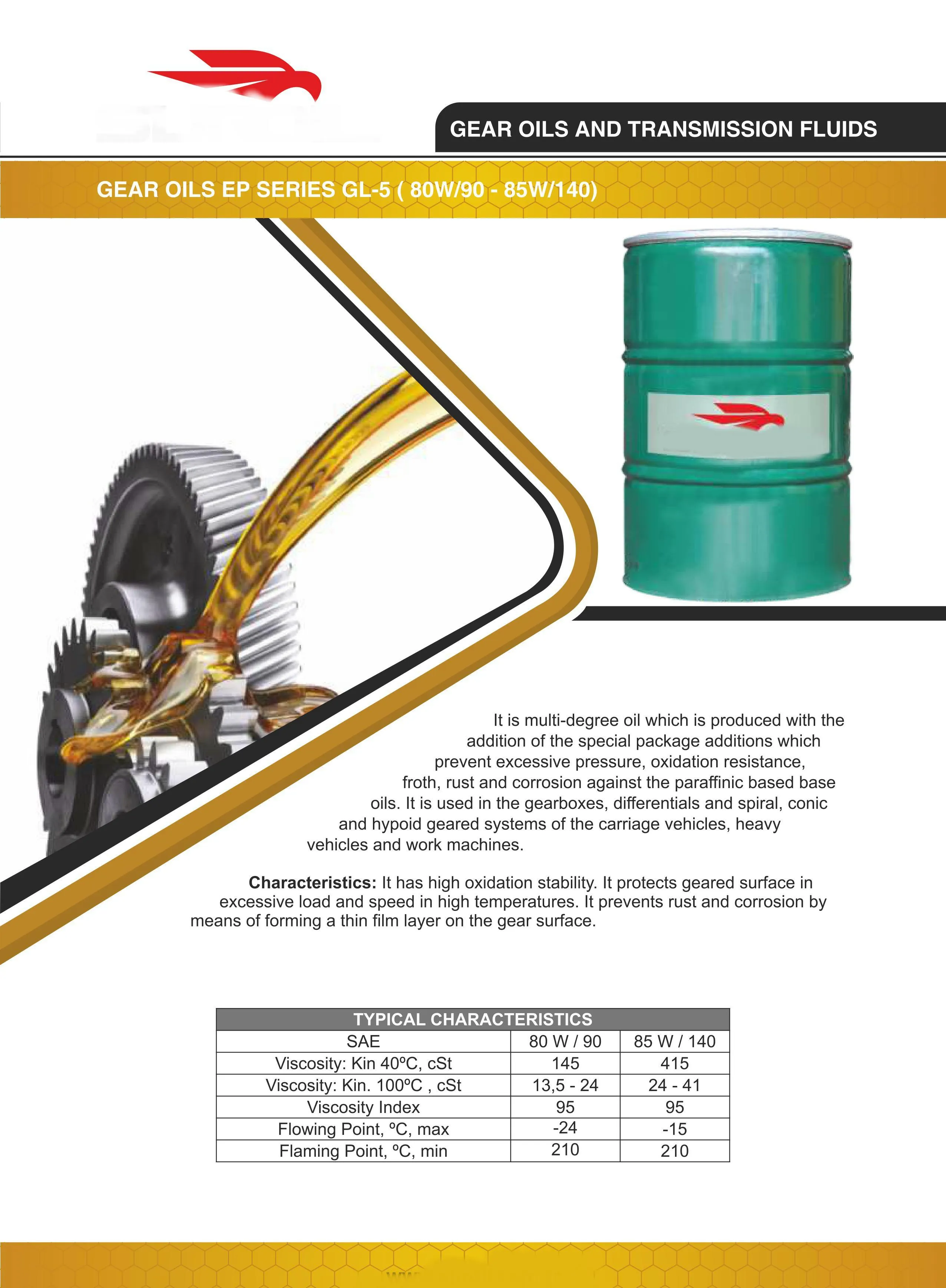 Fully Synthetic Engine Oil & Industrial Lubricants Series Model 7 — Automotive Spare Parts, Batteries, Tires & Lubricants | COIDET & ATC