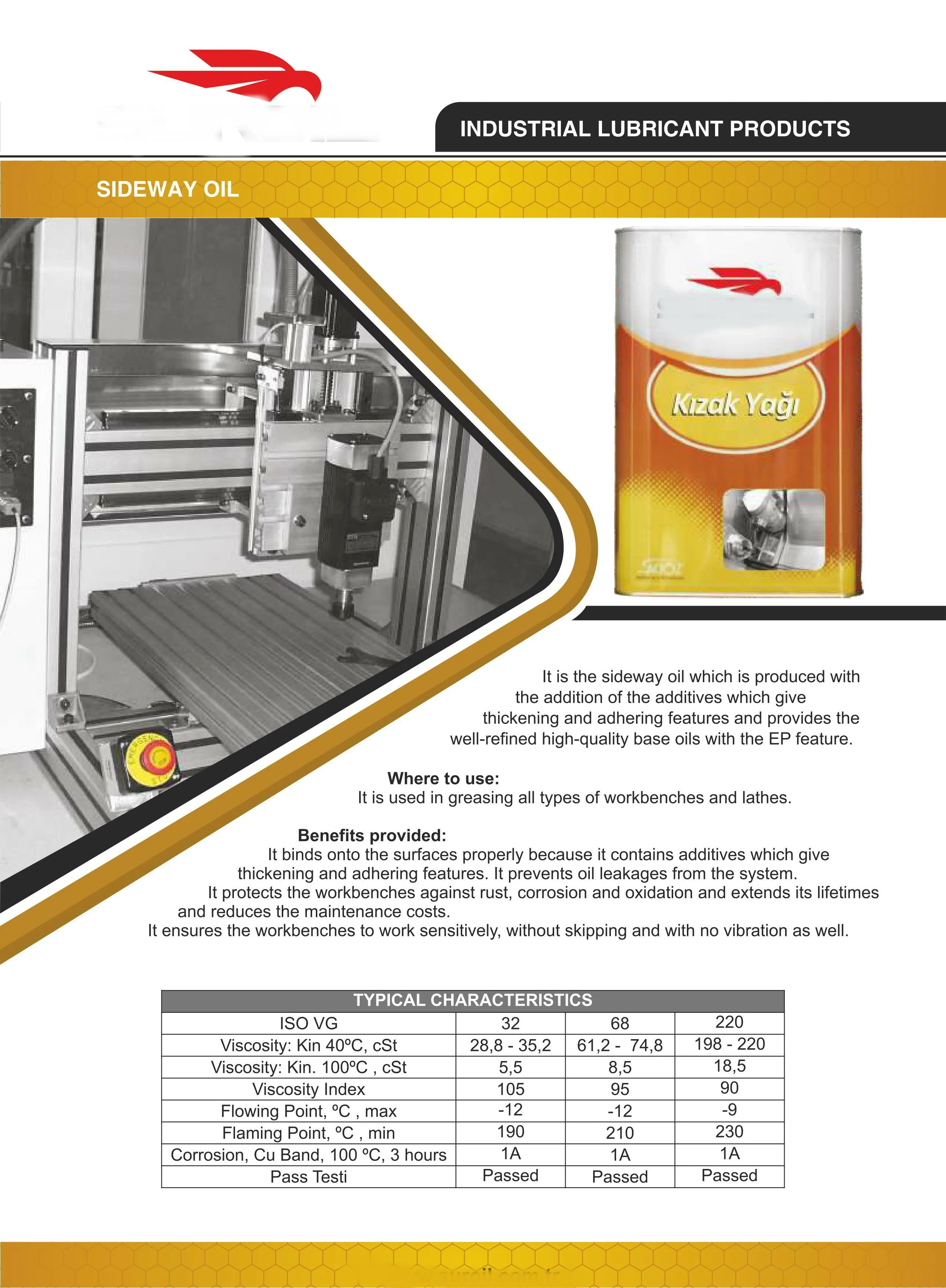Fully Synthetic Engine Oil & Industrial Lubricants Series Model 6 — Automotive Spare Parts, Batteries, Tires & Lubricants | COIDET & ATC