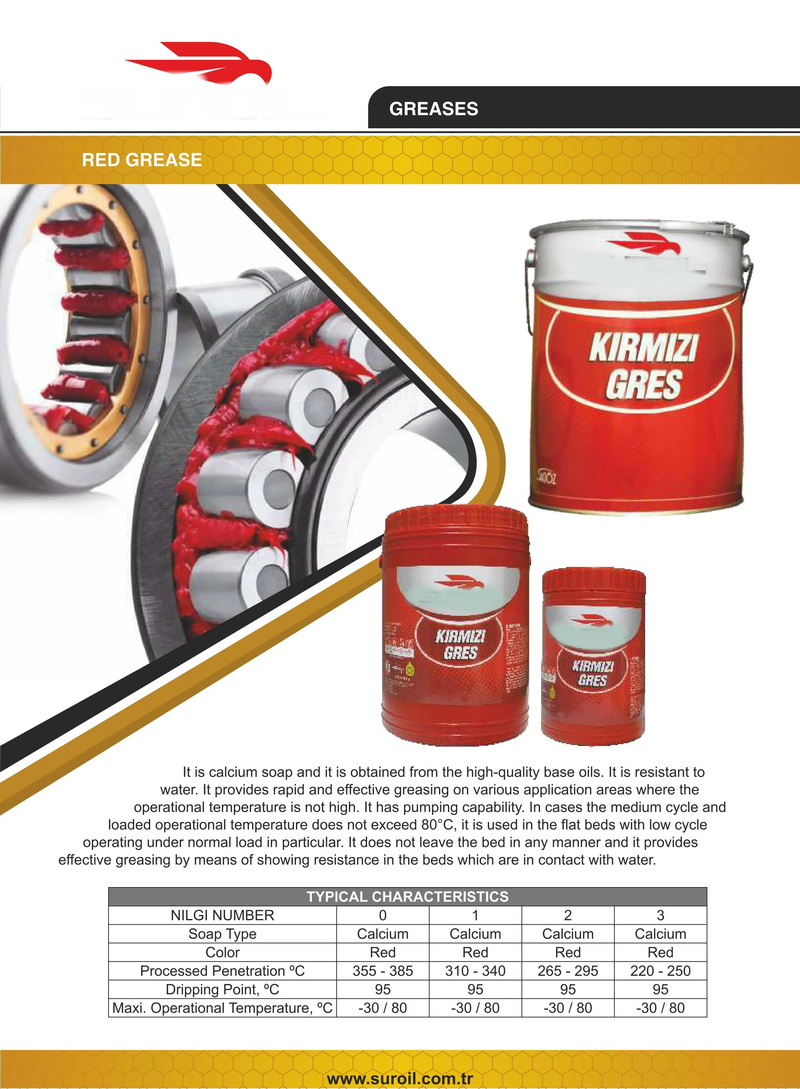 Fully Synthetic Engine Oil & Industrial Lubricants Series Model 14 — Automotive Spare Parts, Batteries, Tires & Lubricants | COIDET & ATC