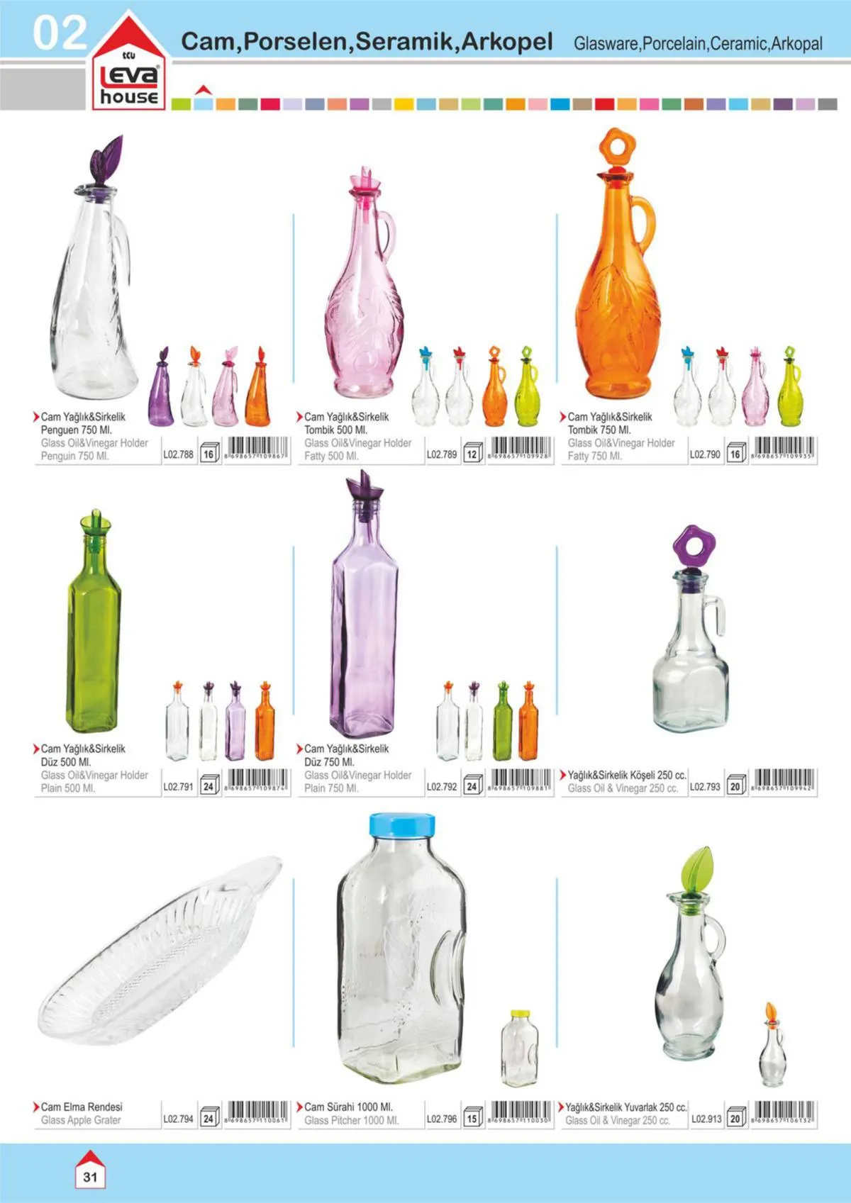 Wholesale Kitchenware & Plastic Storage Containers Collection Model 90 — Kitchenware, Glassware & Household Plastics | COIDET & ATC