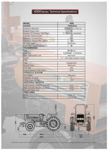 Modern Agricultural Tractor & Tillage Equipment Model 11 — Agricultural Machinery, Tractors & Farming Implements | COIDET & ATC