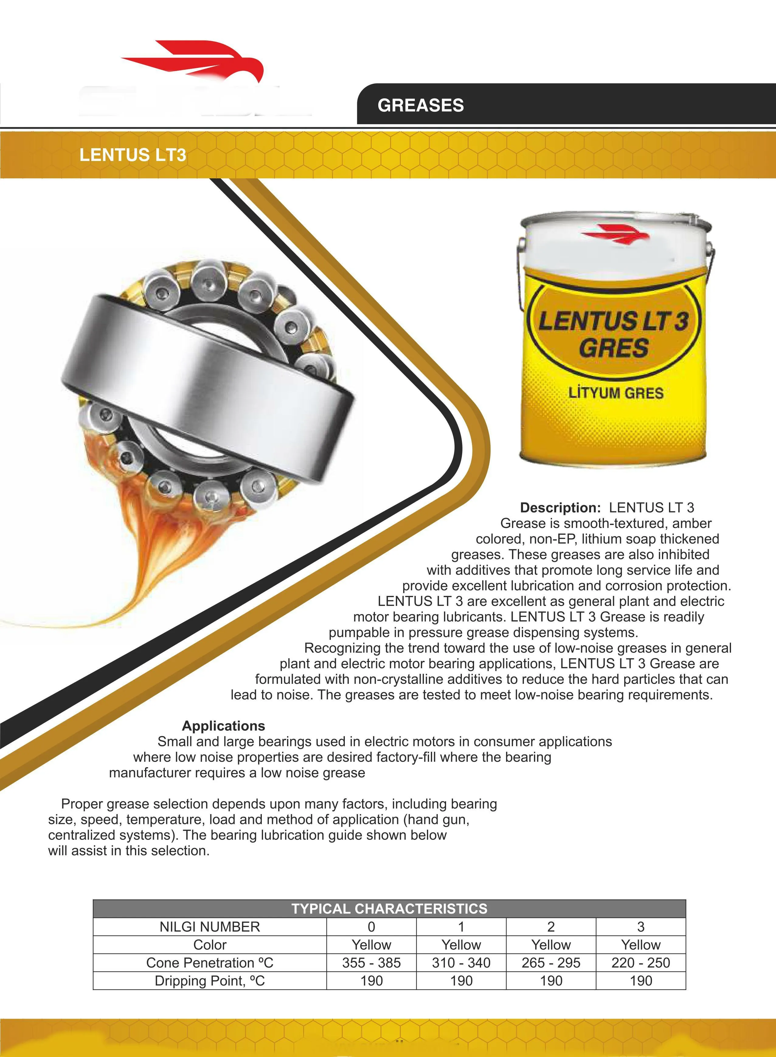 Fully Synthetic Engine Oil & Industrial Lubricants Series Model 10 — Automotive Spare Parts, Batteries, Tires & Lubricants | COIDET & ATC