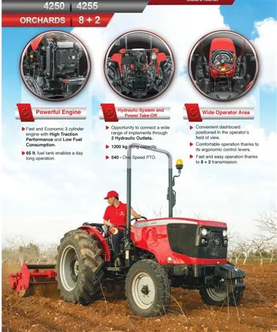 Modern Agricultural Tractor & Tillage Equipment Model 51 — Agricultural Machinery, Tractors & Farming Implements | COIDET & ATC