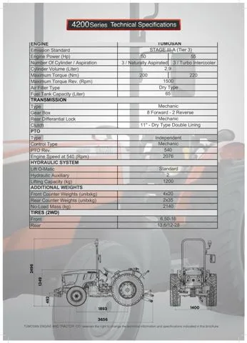 Modern Agricultural Tractor & Tillage Equipment Model 45 — Agricultural Machinery, Tractors & Farming Implements | COIDET & ATC