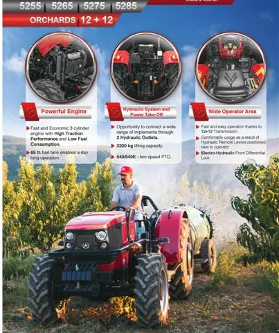 Modern Agricultural Tractor & Tillage Equipment Model 15 — Agricultural Machinery, Tractors & Farming Implements | COIDET & ATC