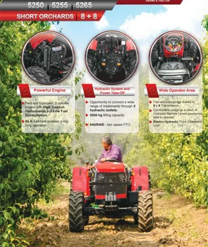 Modern Agricultural Tractor & Tillage Equipment Model 21 — Agricultural Machinery, Tractors & Farming Implements | COIDET & ATC
