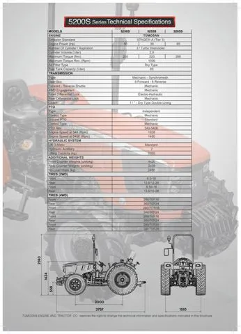 Modern Agricultural Tractor & Tillage Equipment Model 17 — Agricultural Machinery, Tractors & Farming Implements | COIDET & ATC