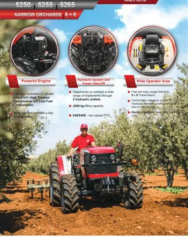 Modern Agricultural Tractor & Tillage Equipment Model 13 — Agricultural Machinery, Tractors & Farming Implements | COIDET & ATC
