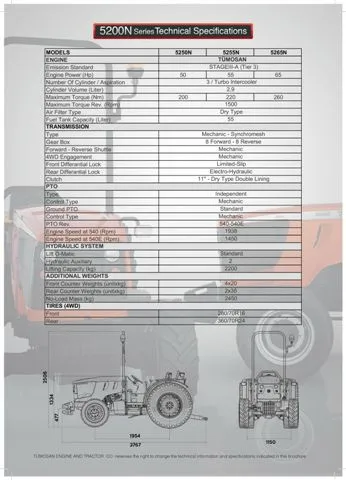 Modern Agricultural Tractor & Tillage Equipment Model 9 — Agricultural Machinery, Tractors & Farming Implements | COIDET & ATC