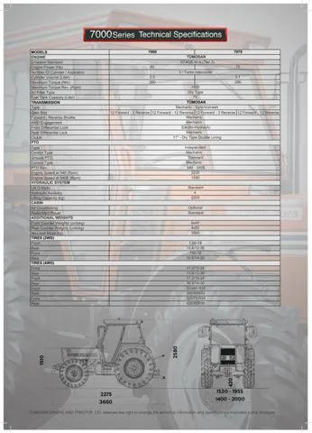 Modern Agricultural Tractor & Tillage Equipment Model 37 — Agricultural Machinery, Tractors & Farming Implements | COIDET & ATC