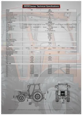 Modern Agricultural Tractor & Tillage Equipment Model 50 — Agricultural Machinery, Tractors & Farming Implements | COIDET & ATC