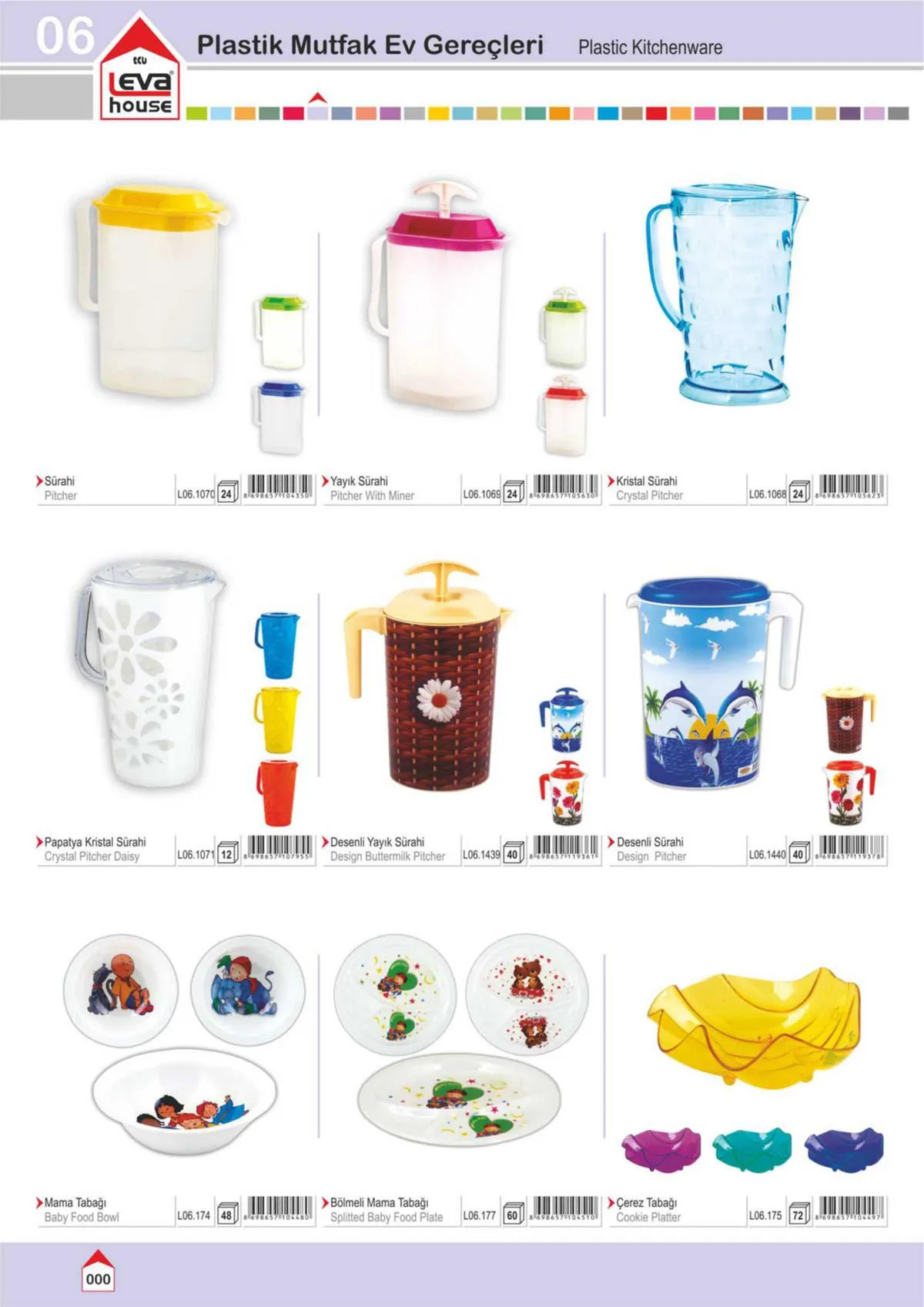 Wholesale Kitchenware & Plastic Storage Containers Collection Model 136 — Kitchenware, Glassware & Household Plastics | COIDET & ATC