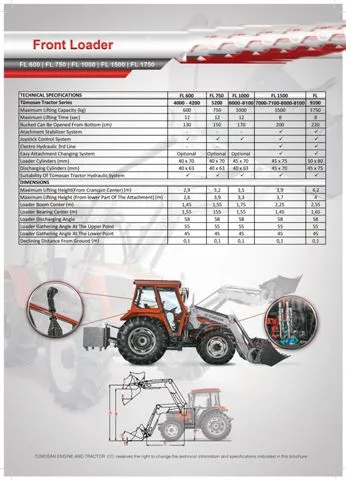 Modern Agricultural Tractor & Tillage Equipment Model 32 — Agricultural Machinery, Tractors & Farming Implements | COIDET & ATC
