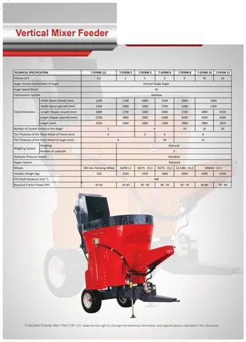 Modern Agricultural Tractor & Tillage Equipment Model 12 — Agricultural Machinery, Tractors & Farming Implements | COIDET & ATC