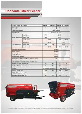 Modern Agricultural Tractor & Tillage Equipment Model 34 — Agricultural Machinery, Tractors & Farming Implements | COIDET & ATC