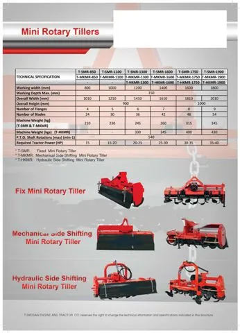 Modern Agricultural Tractor & Tillage Equipment Model 38 — Agricultural Machinery, Tractors & Farming Implements | COIDET & ATC