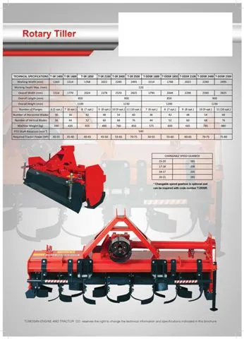 Modern Agricultural Tractor & Tillage Equipment Model 14 — Agricultural Machinery, Tractors & Farming Implements | COIDET & ATC