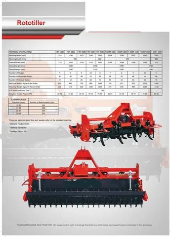 Modern Agricultural Tractor & Tillage Equipment Model 25 — Agricultural Machinery, Tractors & Farming Implements | COIDET & ATC