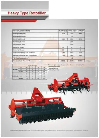 Modern Agricultural Tractor & Tillage Equipment Model 31 — Agricultural Machinery, Tractors & Farming Implements | COIDET & ATC
