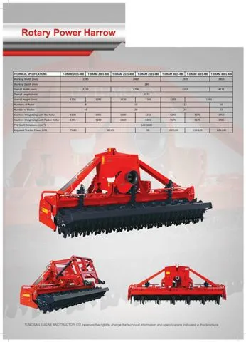 Modern Agricultural Tractor & Tillage Equipment Model 47 — Agricultural Machinery, Tractors & Farming Implements | COIDET & ATC