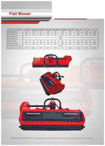 Modern Agricultural Tractor & Tillage Equipment Model 39 — Agricultural Machinery, Tractors & Farming Implements | COIDET & ATC