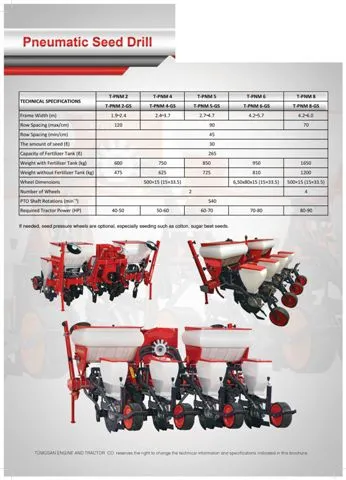 Modern Agricultural Tractor & Tillage Equipment Model 33 — Agricultural Machinery, Tractors & Farming Implements | COIDET & ATC