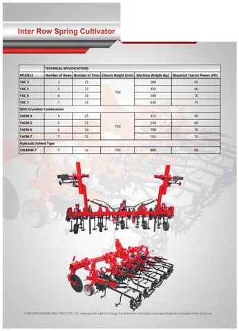 Modern Agricultural Tractor & Tillage Equipment Model 30 — Agricultural Machinery, Tractors & Farming Implements | COIDET & ATC