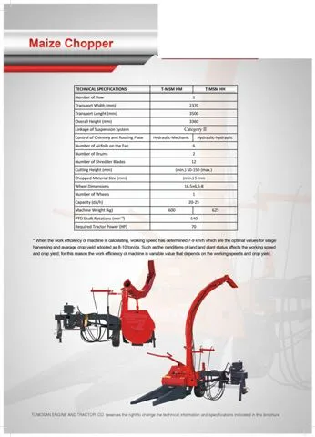 Modern Agricultural Tractor & Tillage Equipment Model 18 — Agricultural Machinery, Tractors & Farming Implements | COIDET & ATC