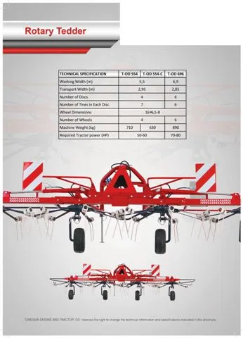 Modern Agricultural Tractor & Tillage Equipment Model 6 — Agricultural Machinery, Tractors & Farming Implements | COIDET & ATC