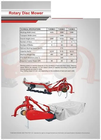 Modern Agricultural Tractor & Tillage Equipment Model 49 — Agricultural Machinery, Tractors & Farming Implements | COIDET & ATC