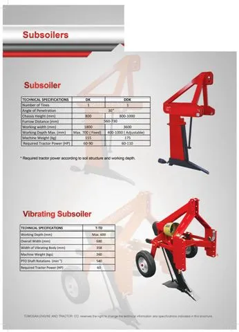 Modern Agricultural Tractor & Tillage Equipment Model 48 — Agricultural Machinery, Tractors & Farming Implements | COIDET & ATC