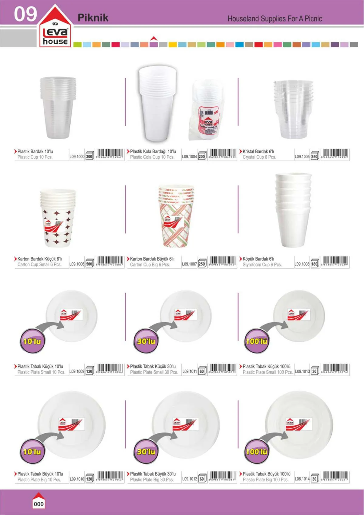 Wholesale Kitchenware & Plastic Storage Containers Collection Model 106 — Kitchenware, Glassware & Household Plastics | COIDET & ATC