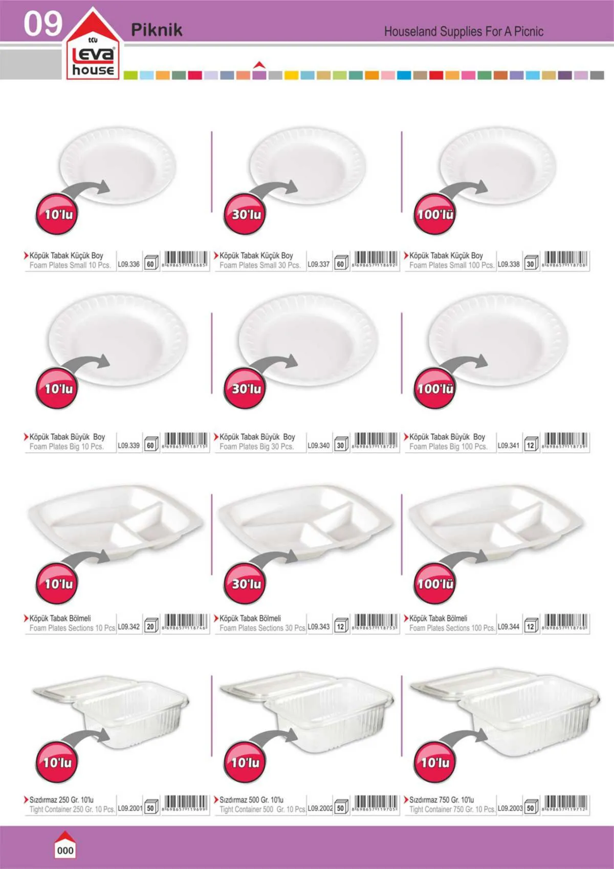 Wholesale Kitchenware & Plastic Storage Containers Collection Model 201 — Kitchenware, Glassware & Household Plastics | COIDET & ATC