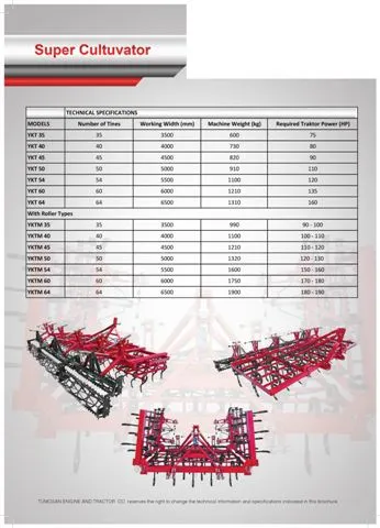 Modern Agricultural Tractor & Tillage Equipment Model 5 — Agricultural Machinery, Tractors & Farming Implements | COIDET & ATC