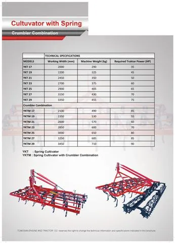 Modern Agricultural Tractor & Tillage Equipment Model 46 — Agricultural Machinery, Tractors & Farming Implements | COIDET & ATC
