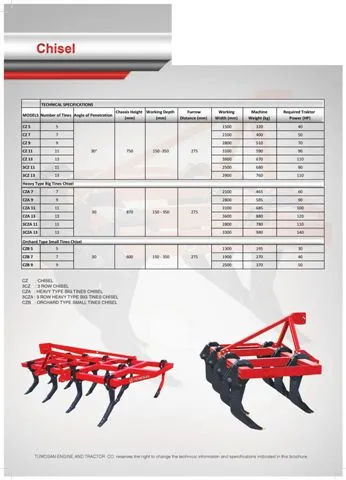 Modern Agricultural Tractor & Tillage Equipment Model 4 — Agricultural Machinery, Tractors & Farming Implements | COIDET & ATC
