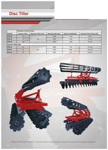 Modern Agricultural Tractor & Tillage Equipment Model 29 — Agricultural Machinery, Tractors & Farming Implements | COIDET & ATC