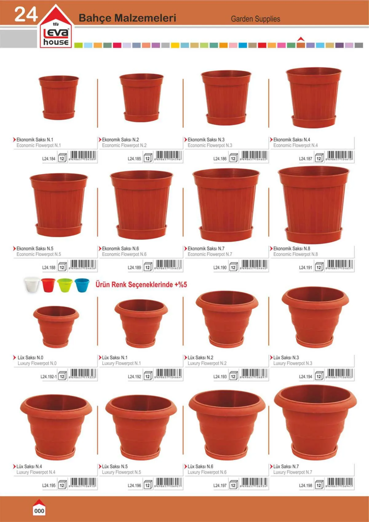 Wholesale Kitchenware & Plastic Storage Containers Collection Model 17 — Kitchenware, Glassware & Household Plastics | COIDET & ATC