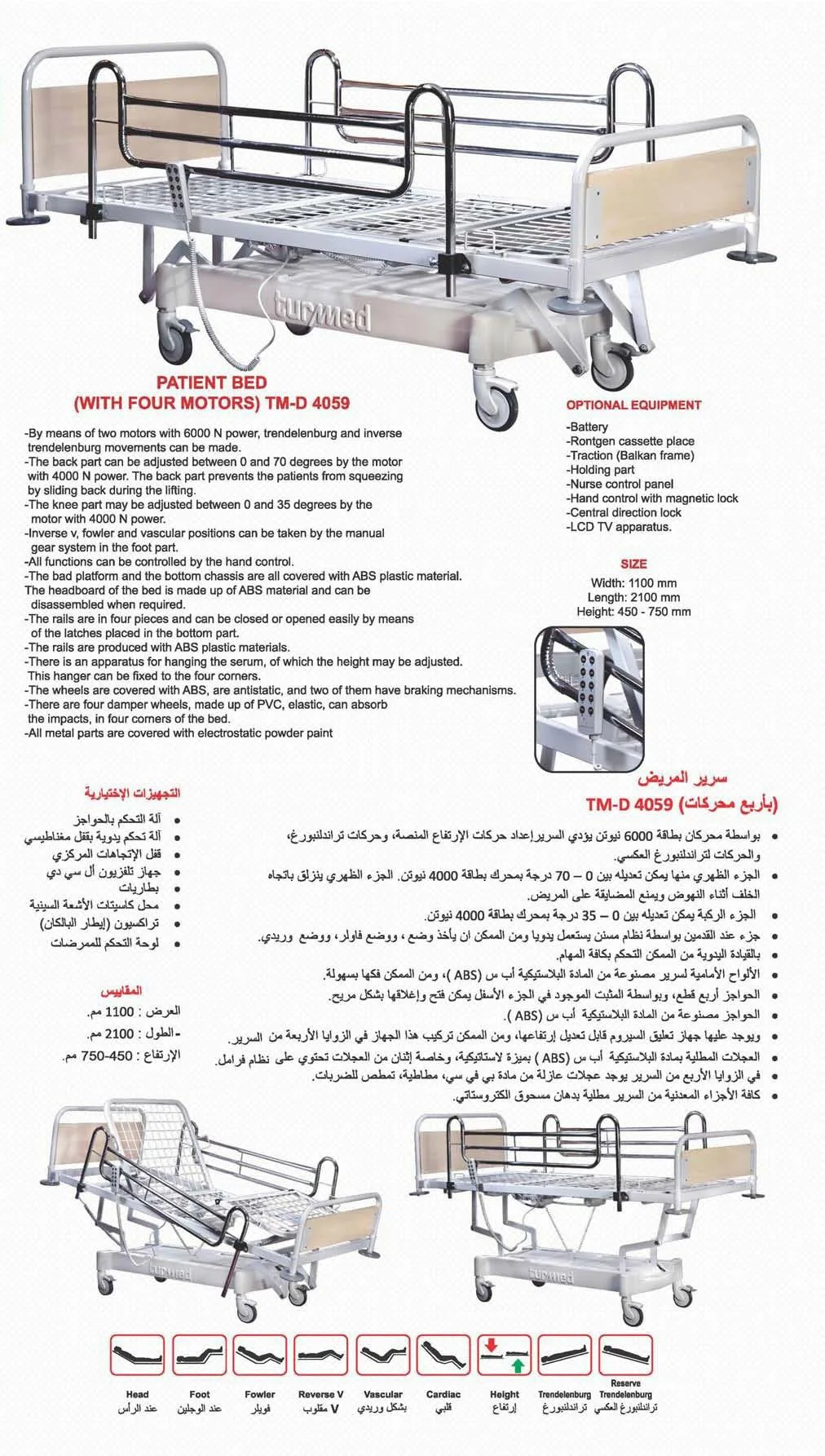 Motorized Adjustable ICU & Hospital Patient Bed Model 1 — Hospital Equipment, Clinical Furniture & Medical Supplies | COIDET & ATC