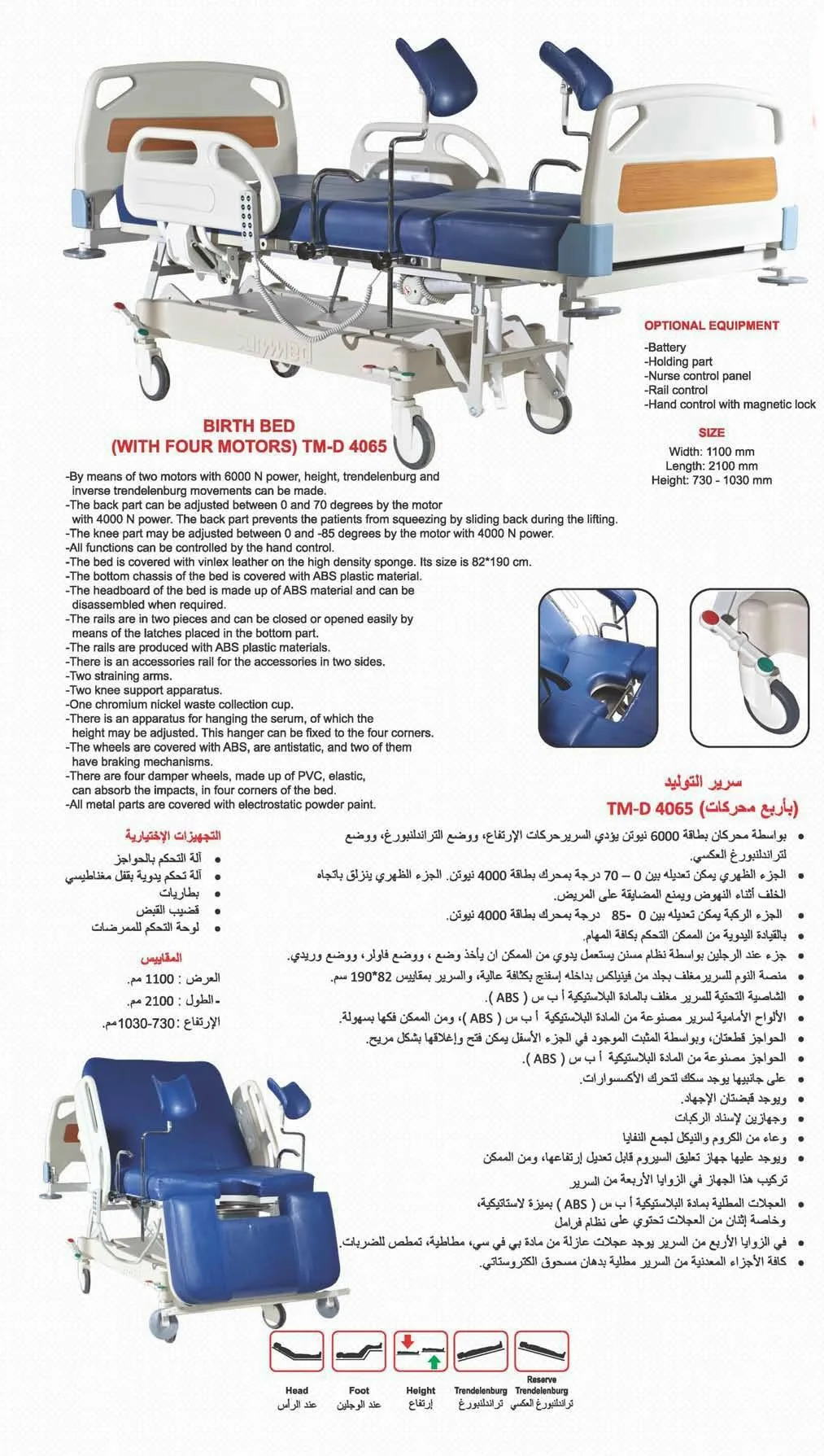 Motorized Adjustable ICU & Hospital Patient Bed Model 7 — Hospital Equipment, Clinical Furniture & Medical Supplies | COIDET & ATC