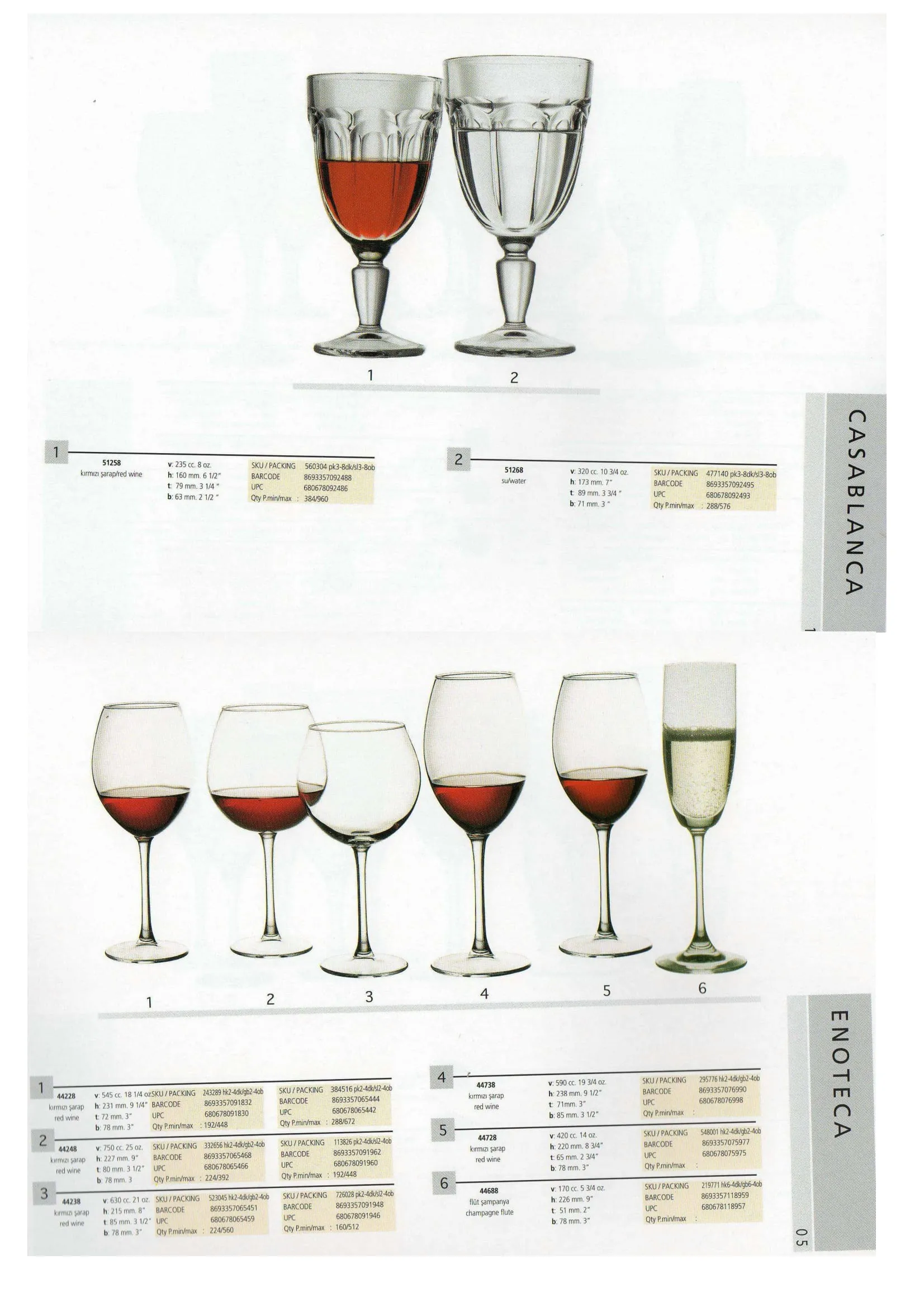 Pasabahce Export Glass Tableware & Glassware Collection Model 24 — Kitchenware, Glassware & Household Plastics | COIDET & ATC