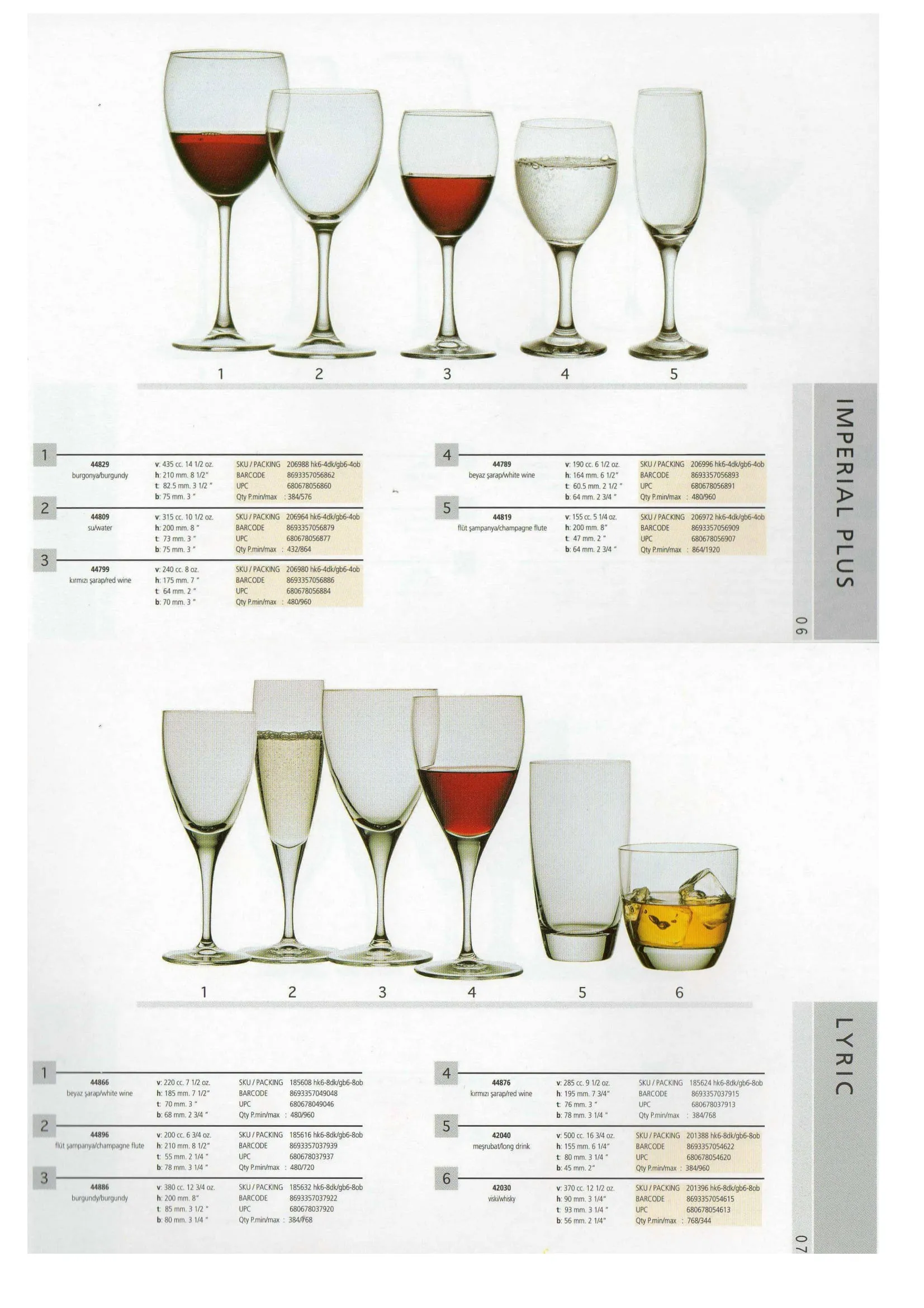Pasabahce Export Glass Tableware & Glassware Collection Model 68 — Kitchenware, Glassware & Household Plastics | COIDET & ATC