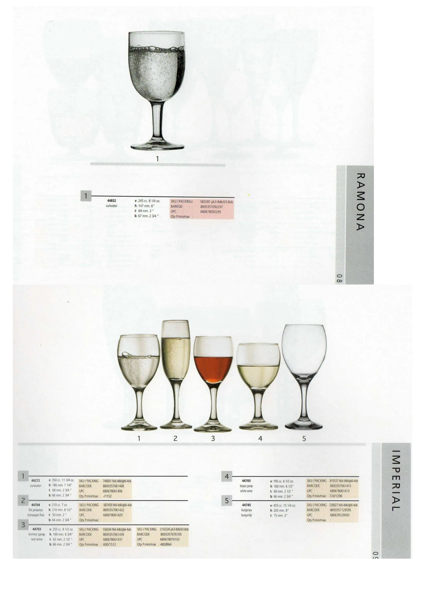 Pasabahce Export Glass Tableware & Glassware Collection Model 40 — Kitchenware, Glassware & Household Plastics | COIDET & ATC