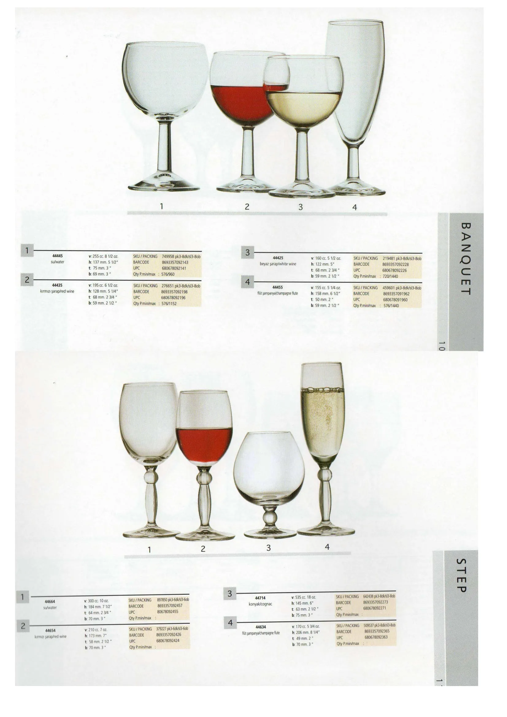 Pasabahce Export Glass Tableware & Glassware Collection Model 87 — Kitchenware, Glassware & Household Plastics | COIDET & ATC