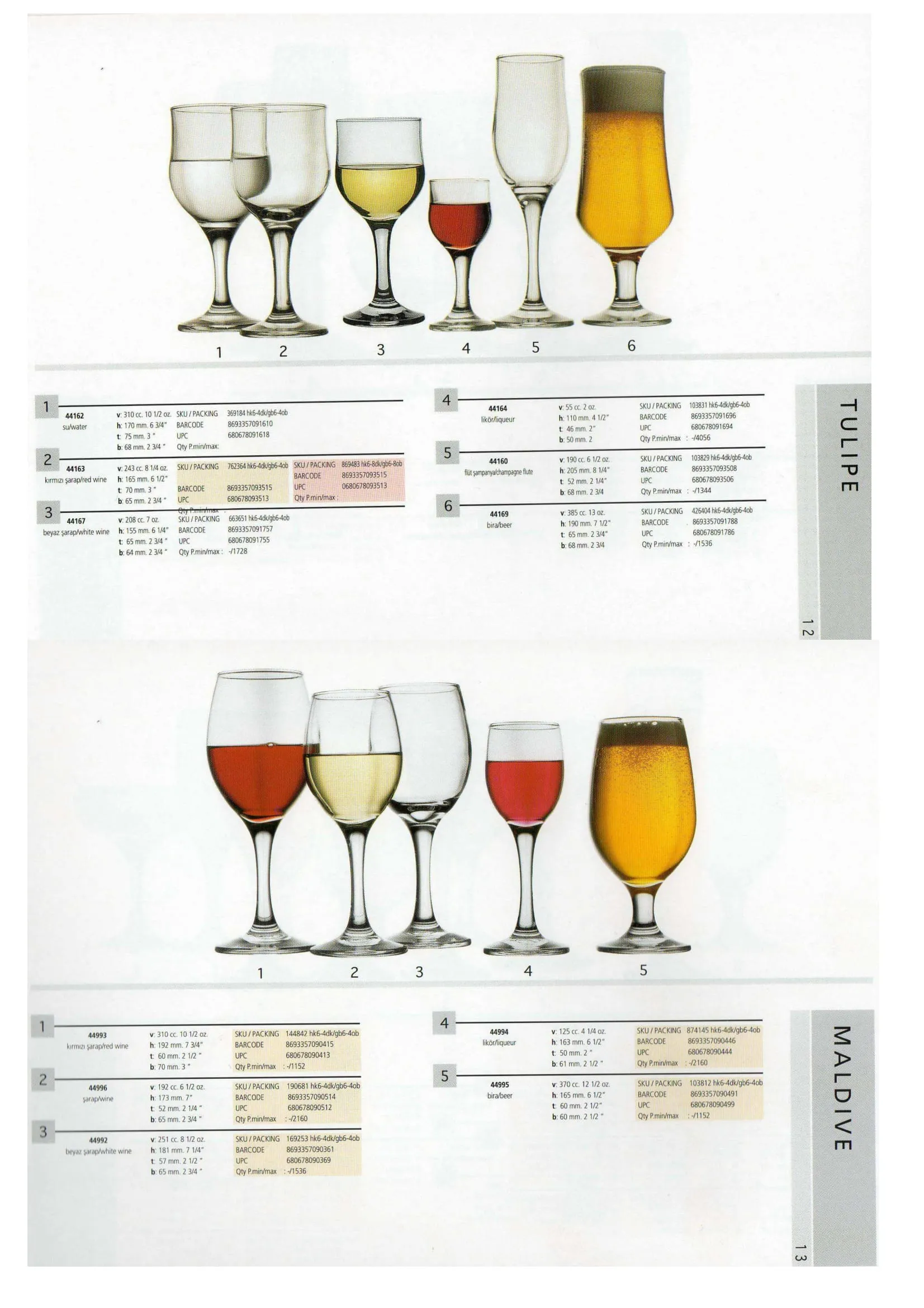 Pasabahce Export Glass Tableware & Glassware Collection Model 79 — Kitchenware, Glassware & Household Plastics | COIDET & ATC