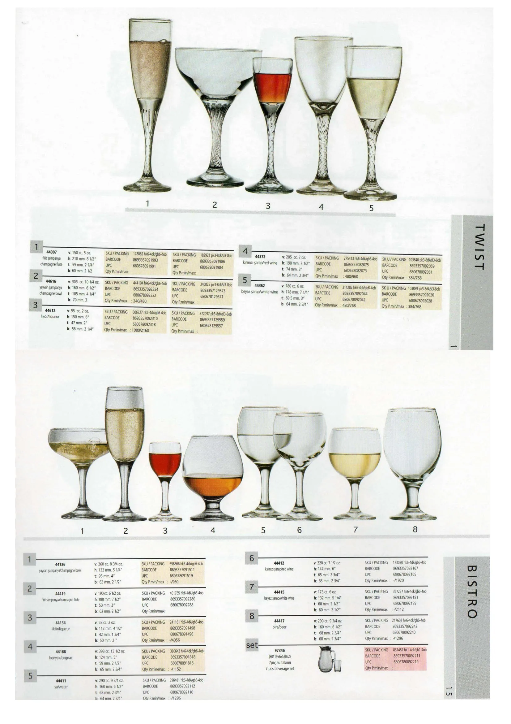 Pasabahce Export Glass Tableware & Glassware Collection Model 46 — Kitchenware, Glassware & Household Plastics | COIDET & ATC
