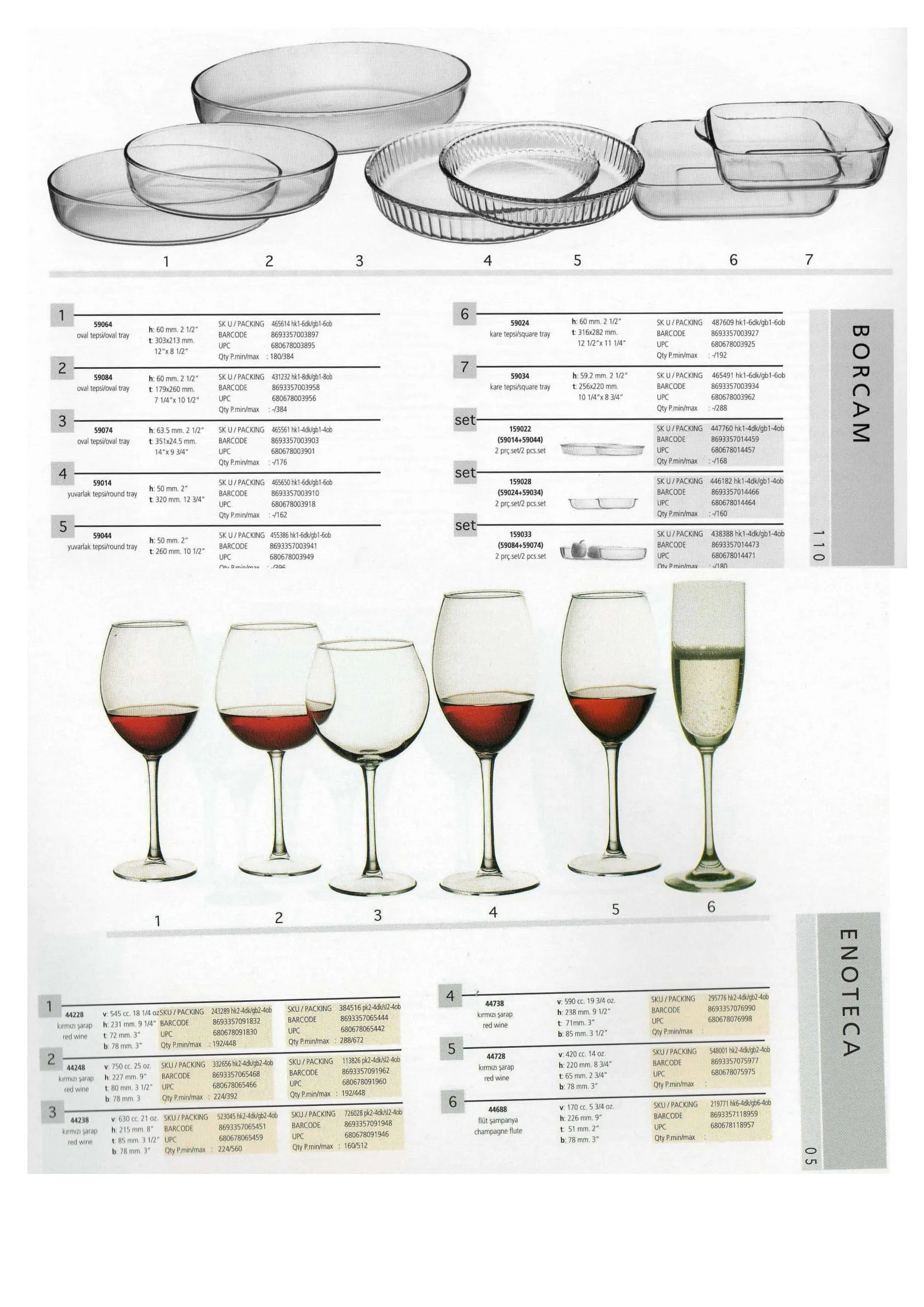 Pasabahce Export Glass Tableware & Glassware Collection Model 72 — Kitchenware, Glassware & Household Plastics | COIDET & ATC