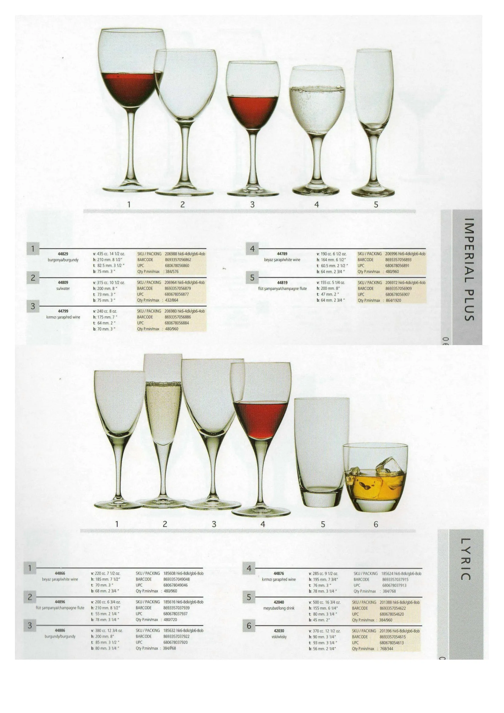 Pasabahce Export Glass Tableware & Glassware Collection Model 73 — Kitchenware, Glassware & Household Plastics | COIDET & ATC
